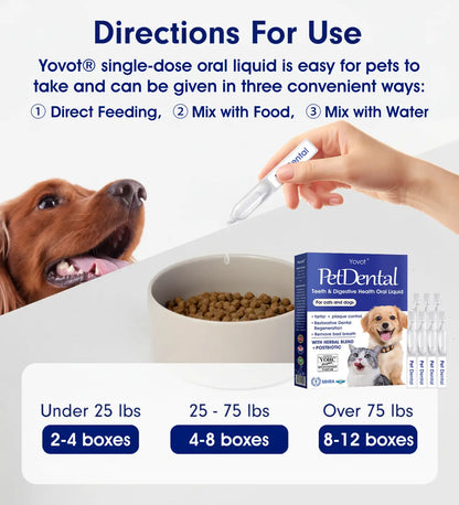 [Official UK Store] 𝐘𝐨𝐯𝐨𝐭® 𝐏𝐞𝐭 𝐃𝐞𝐧𝐭𝐚𝐥 & 𝐃𝐢𝐠𝐞𝐬𝐭𝐢𝐯𝐞 𝐇𝐞𝐚𝐥𝐭𝐡 𝐎𝐫𝐚𝐥 𝐒𝐨𝐥𝐮𝐭𝐢𝐨𝐧 – Freshen Breath, Remove Tartar & Promote gum regeneration, stabilize teeth (for Cats & Dogs)  – Save 70% Today!