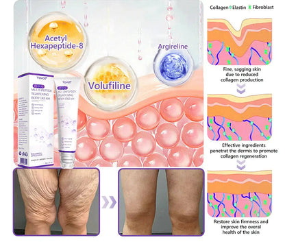 50% discount: Yovot® PDRN Multi-Peptide Massaging Body Roller Cream