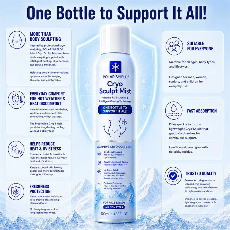 POLAR SHIELD® 4-in-1 Cryo Sculpt Mist