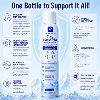 POLAR SHIELD® 4-in-1 Cryo Sculpt Mist