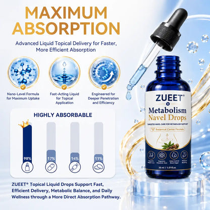 ZUEET®  𝑀𝑒𝑡𝑎𝑏𝑜𝑙𝑖𝑠𝑚 𝑁𝑎𝑣𝑒𝑙 𝐷𝑟𝑜𝑝𝑠💧 — 𝑃𝑜𝑤𝑒𝑟𝑒𝑑 𝑏𝑦 𝐻𝑒𝑥𝑎𝑛𝑒-𝐹𝑟𝑒𝑒 𝐶𝑎𝑠𝑡𝑜𝑟 𝑂𝑖𝑙 𝑎𝑛𝑑 𝐶𝑜𝑟𝑜𝑠𝑜𝑙𝑖𝑐 𝐴𝑐𝑖𝑑 , 𝑠𝑢𝑝𝑝𝑜𝑟𝑡𝑖𝑛𝑔 𝑚𝑒𝑡𝑎𝑏𝑜𝑙𝑖𝑐 𝑏𝑎𝑙𝑎𝑛𝑐𝑒, 𝑤𝑎𝑖𝑠𝑡𝑙𝑖𝑛𝑒 𝑚𝑎𝑛𝑎𝑔𝑒𝑚𝑒𝑛𝑡, 𝑠𝑘𝑖𝑛 𝑛𝑜𝑢𝑟𝑖𝑠ℎ𝑚𝑒𝑛𝑡, 𝑒𝑛𝑒𝑟𝑔𝑦 𝑢𝑡𝑖𝑙𝑖𝑧𝑎𝑡𝑖𝑜𝑛, 𝑎𝑛𝑑 𝑜𝑣𝑒𝑟𝑎𝑙𝑙 𝑤𝑒𝑙𝑙𝑛𝑒𝑠𝑠.✨